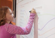 Slovní druhy, interaktivně Slovní druhy, interaktivně