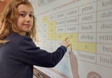 Slovní druhy, interaktivně Slovní druhy, interaktivně